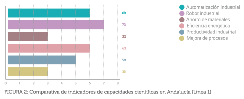 figura2