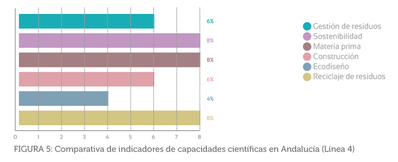 figura5