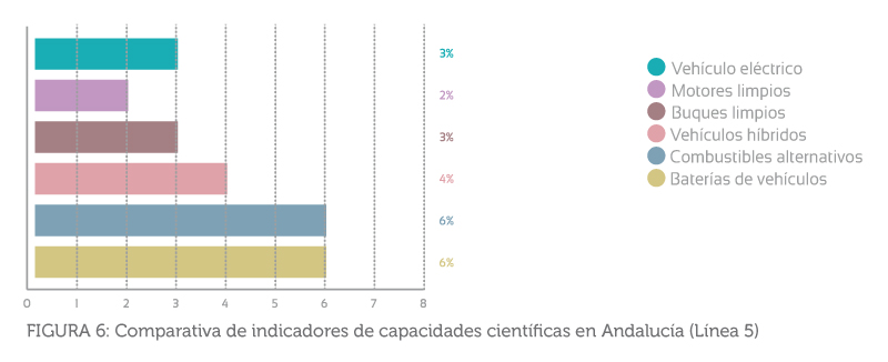 figura6