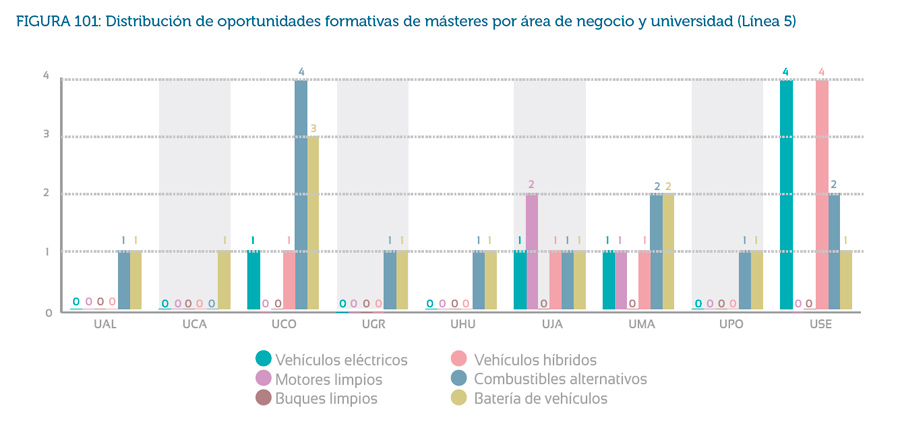 figura101