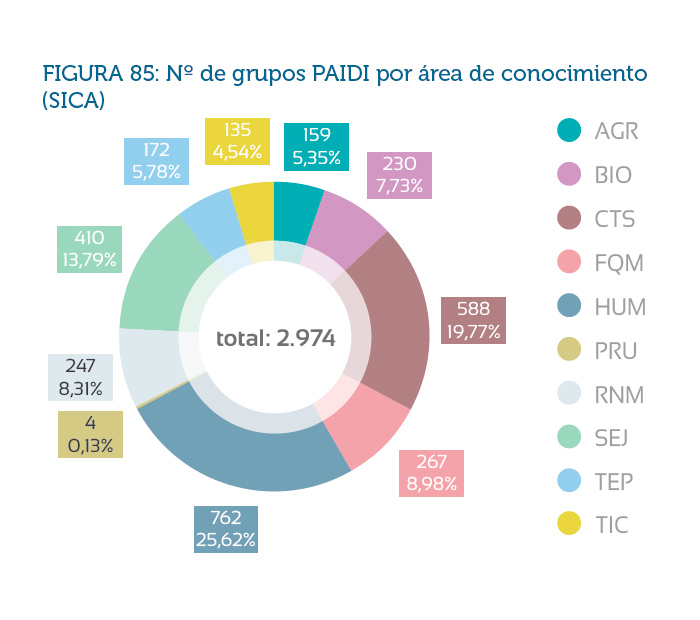 figura85