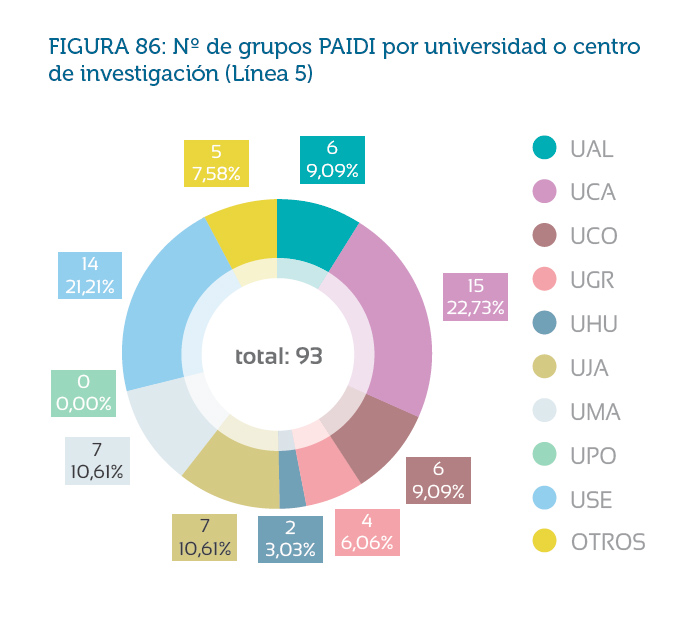 figura86