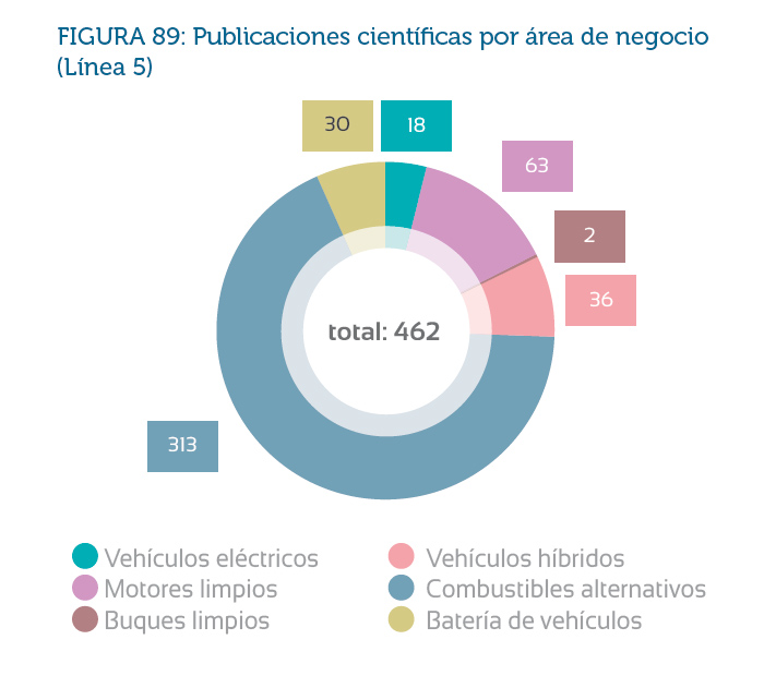 figura89