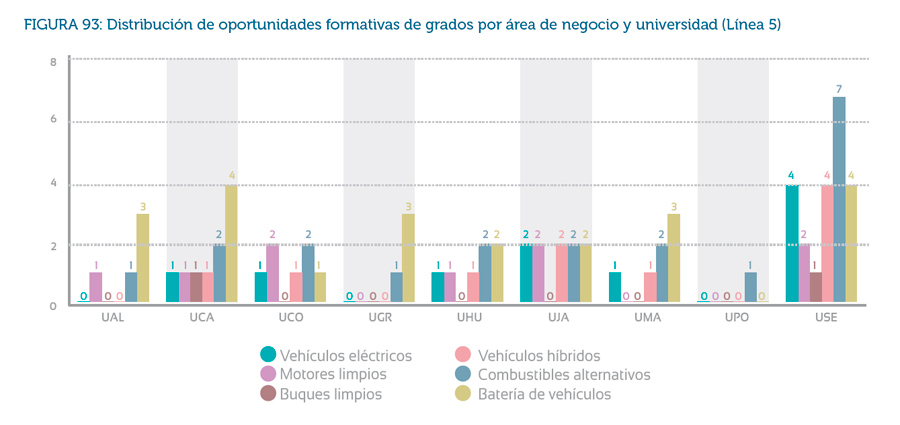 figura93