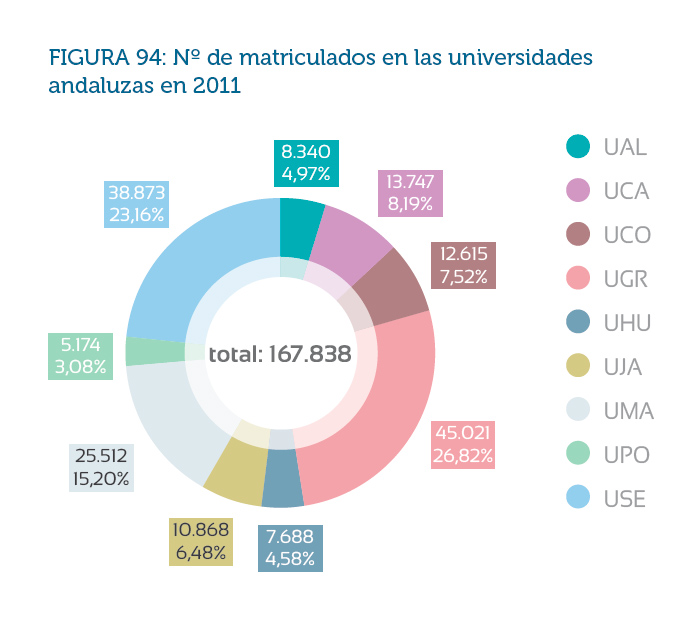 figura94