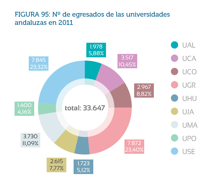 figura95
