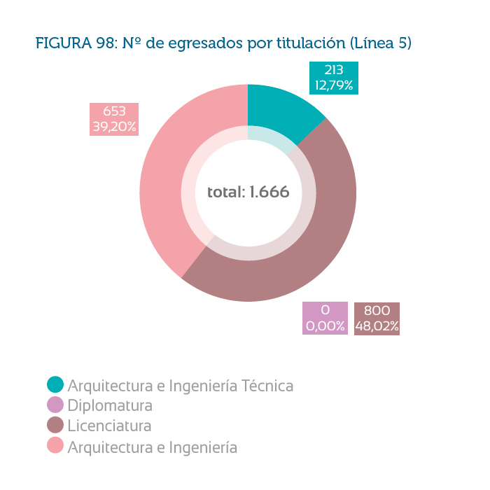figura98