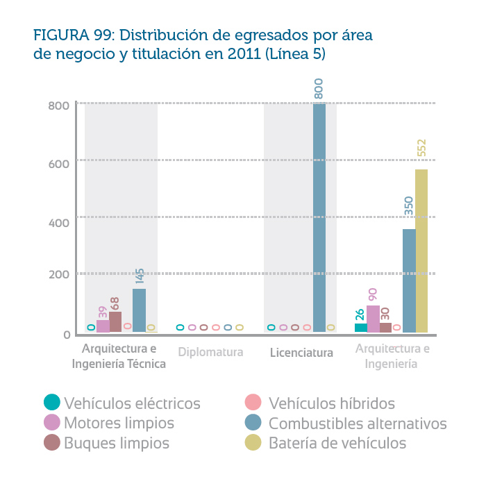 figura99